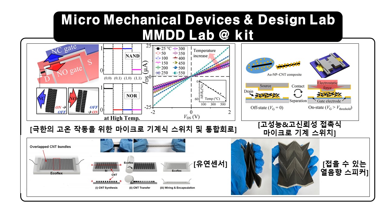 마이크로기계소자설계